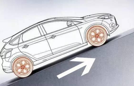 手动挡汽车坡道起步技巧方法