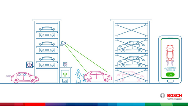 avp-graphic-parking_res_1280x720.jpg